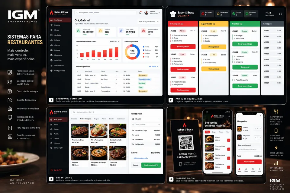 Sistema para restaurantes com dashboard, painel de cozinha, PDV e cardápio digital criado pela IGM